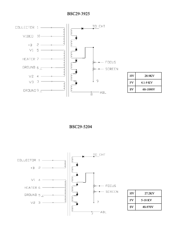 BSC29-5204