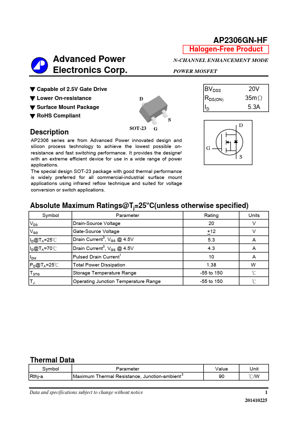 AP2306GN-HF