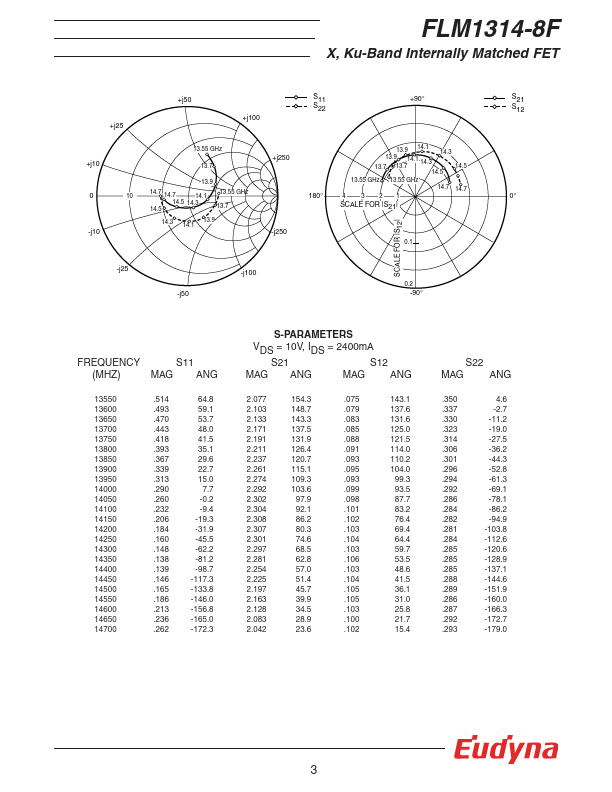 FLM1314-8F