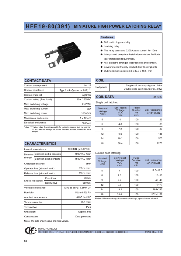 HFE19-80