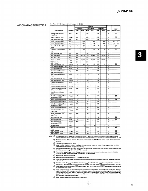 UPD4164-1