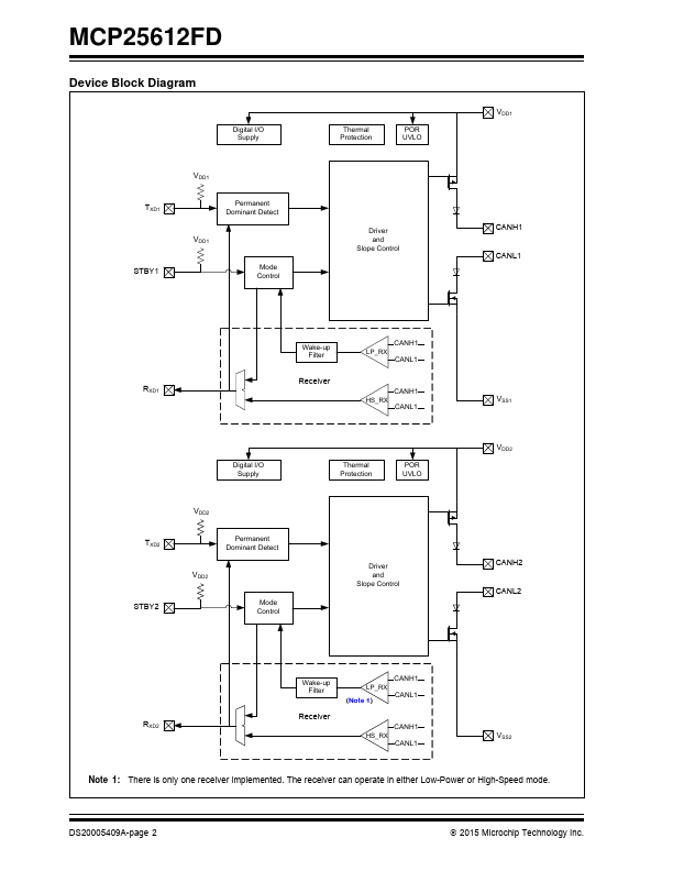 MCP25612FD