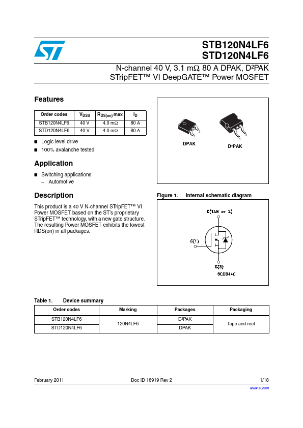 STD120N4LF6