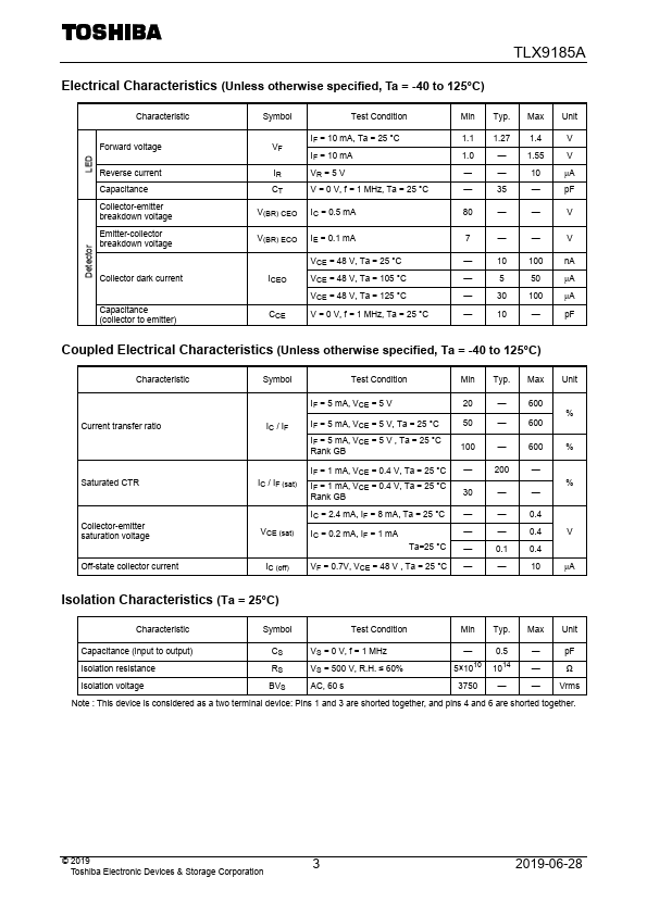 TLX9185A