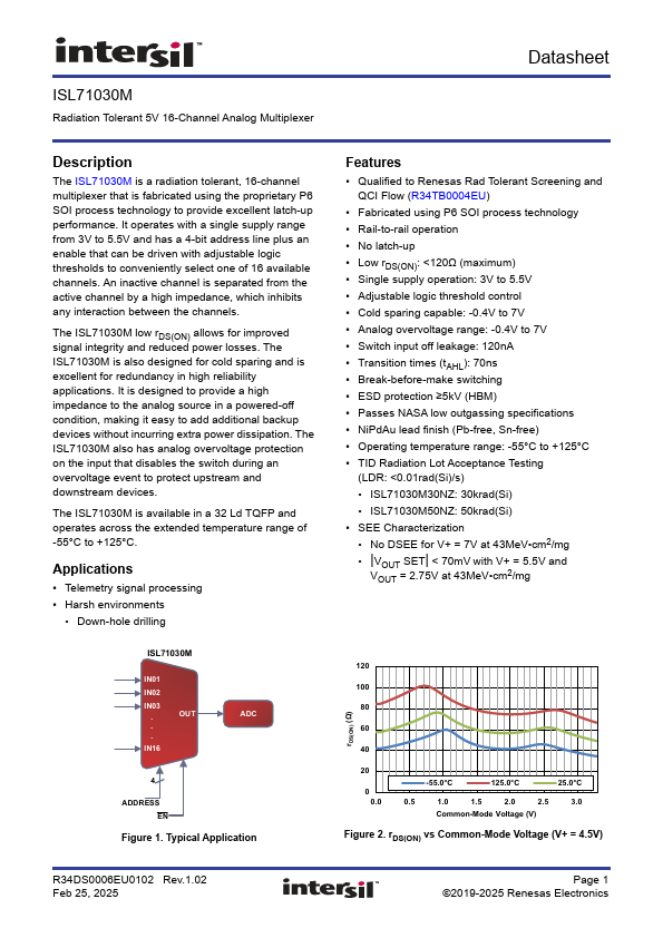 ISL71030M Datasheet Preview