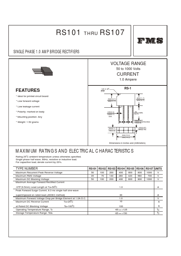 RS104