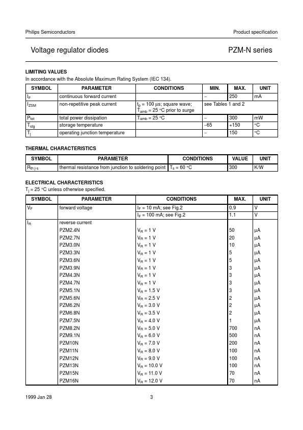 PZM4.7N