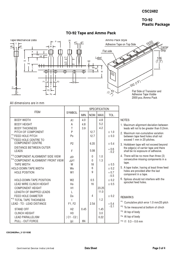 CSC2482