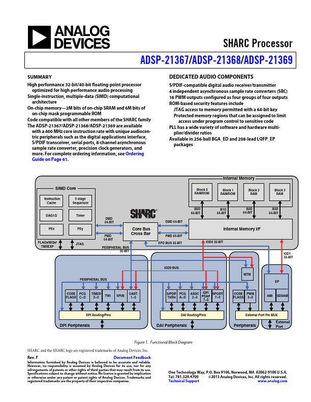 ADSP-21368