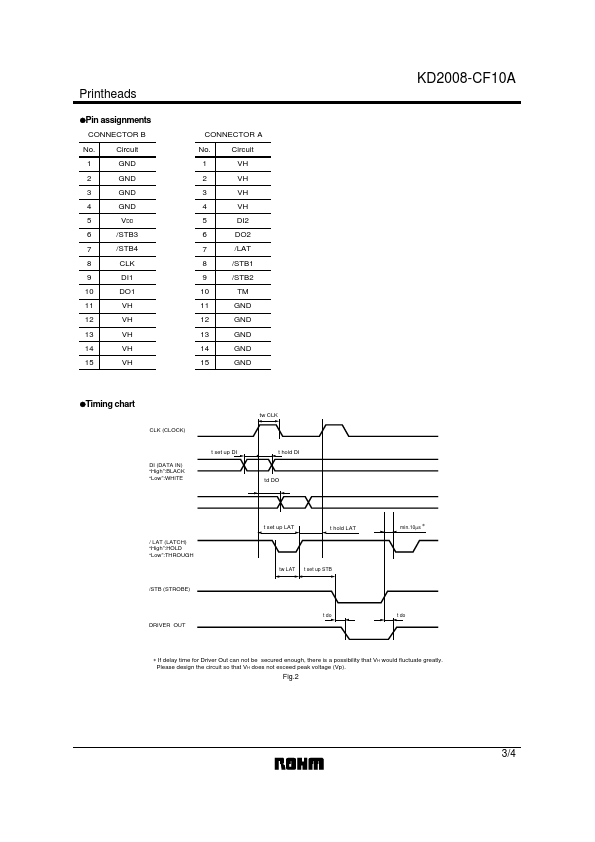 KD2008-CF10A