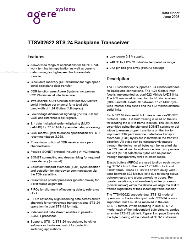 TTSV02622
