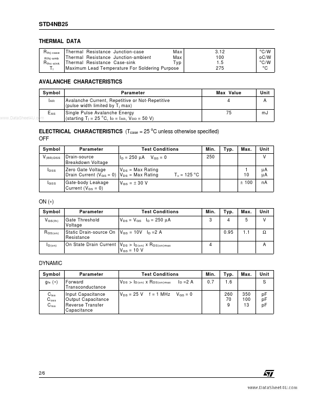 STD4NB25