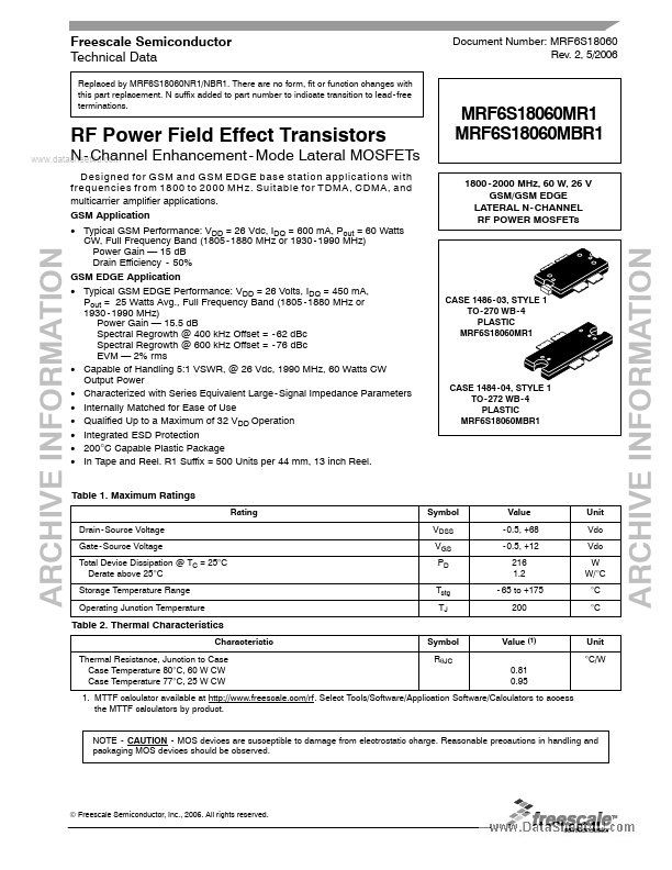 MRF6S18060MR1