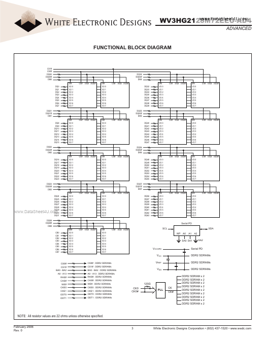 WV3HG2128M72EEU-AD4