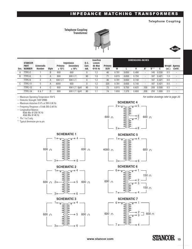 TTPC-2