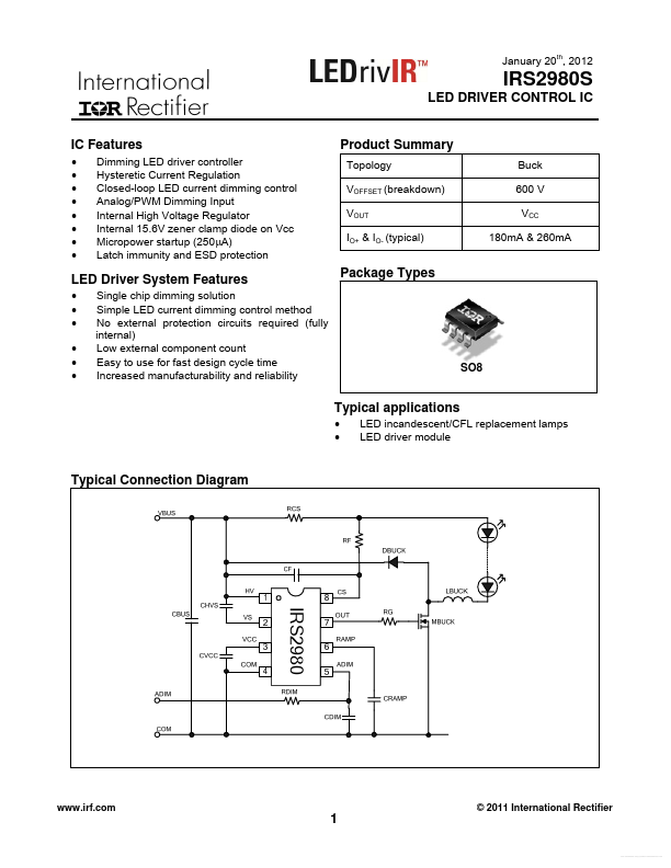 IRS2980S