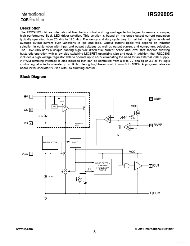 IRS2980S