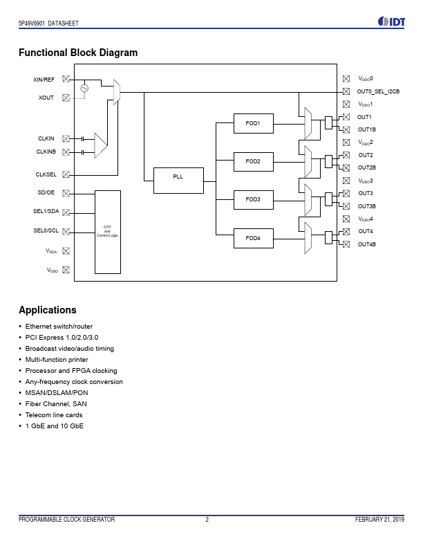 5P49V6901