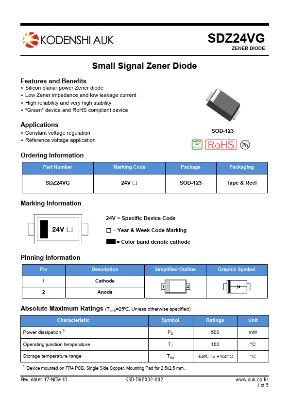 SDZ24VG