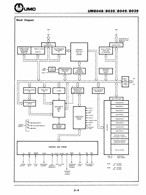 UM8035