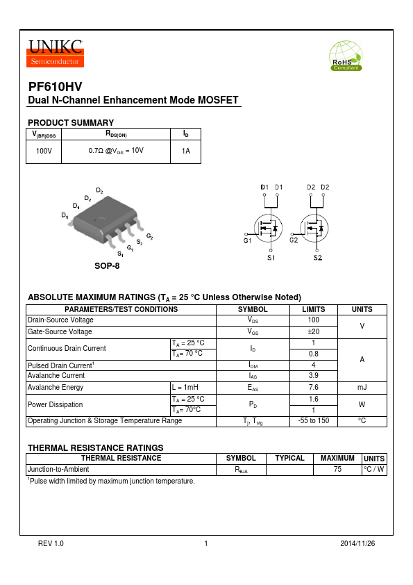 PF610HV