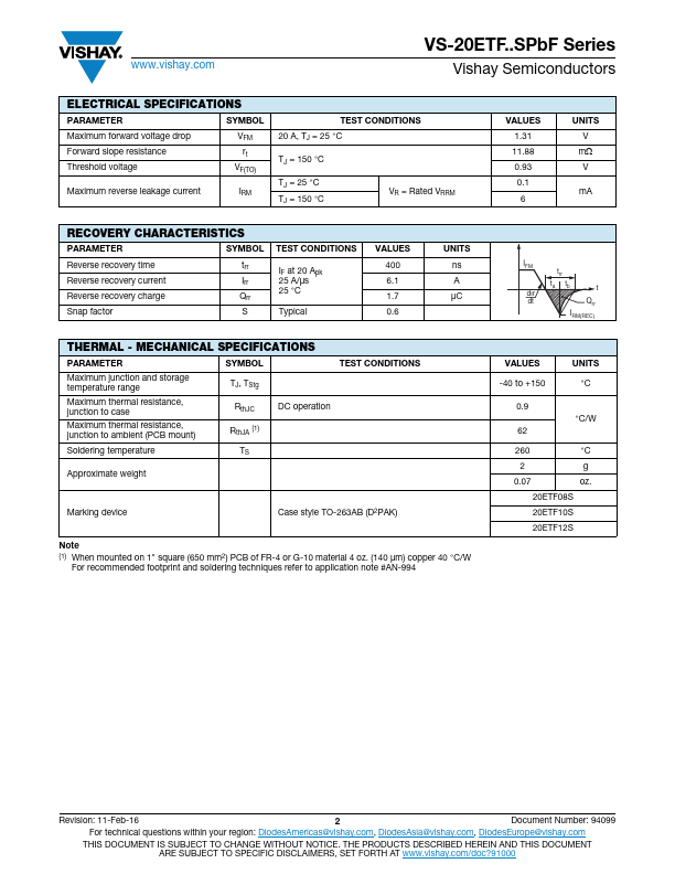 VS-20ETF10SPbF