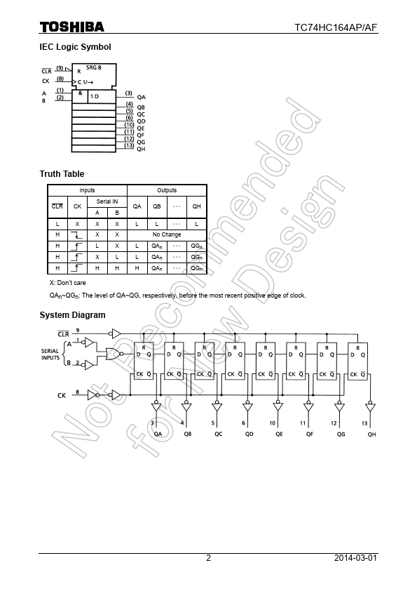 TC74HC164AFN