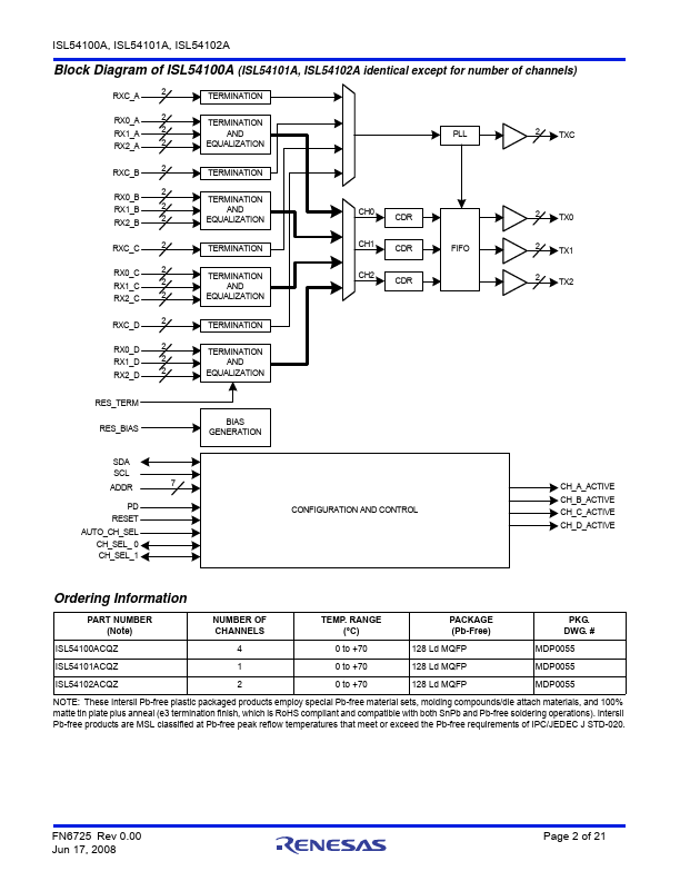 ISL54101A