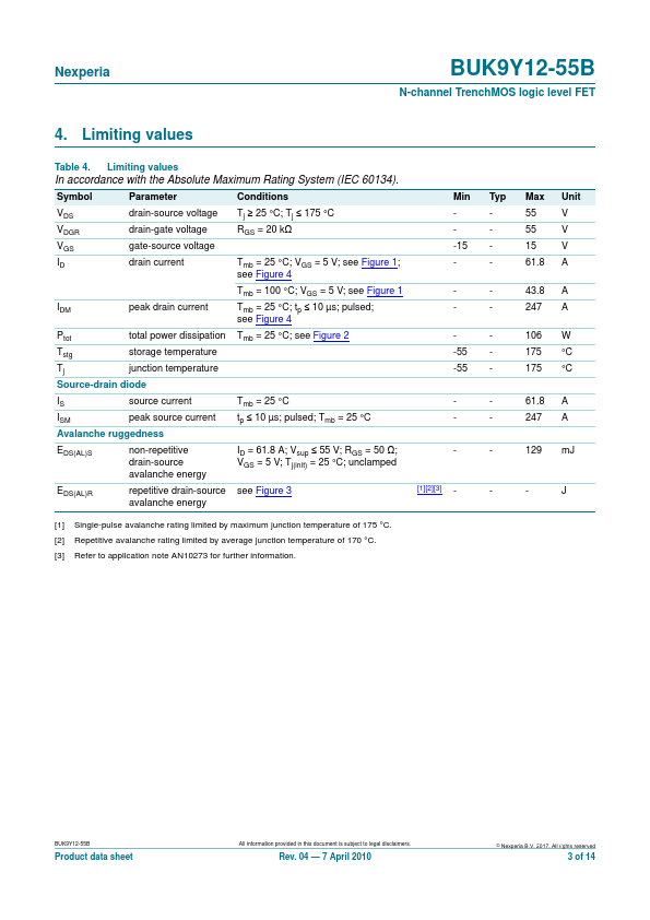 BUK9Y12-55B