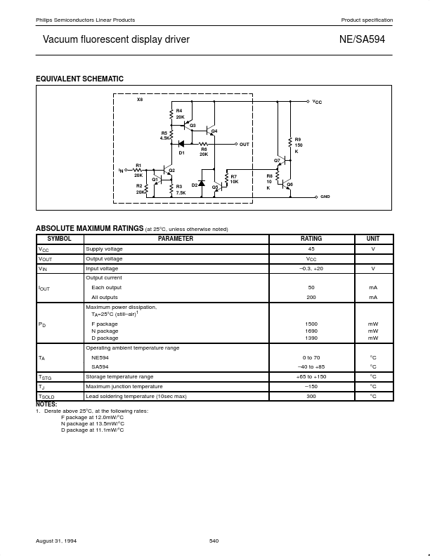 NE594D