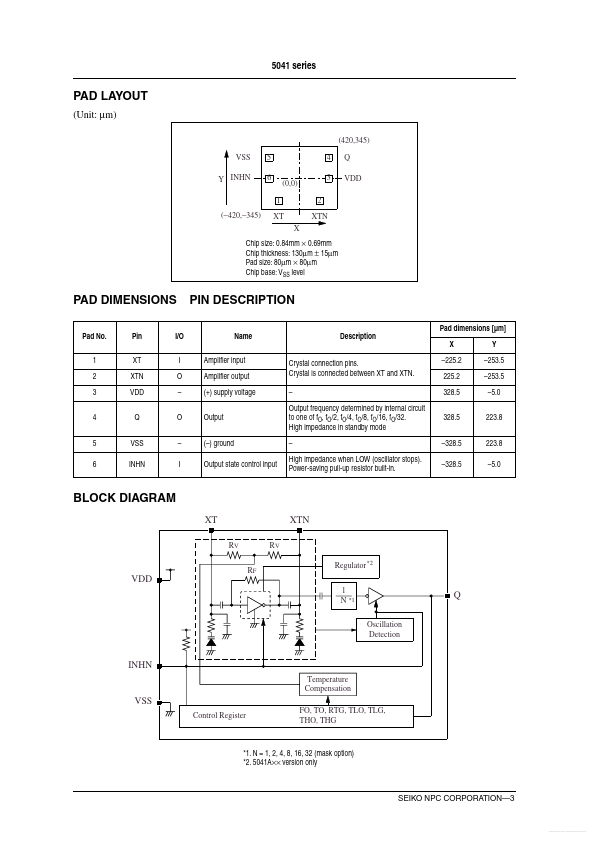 WF5041A1A-4