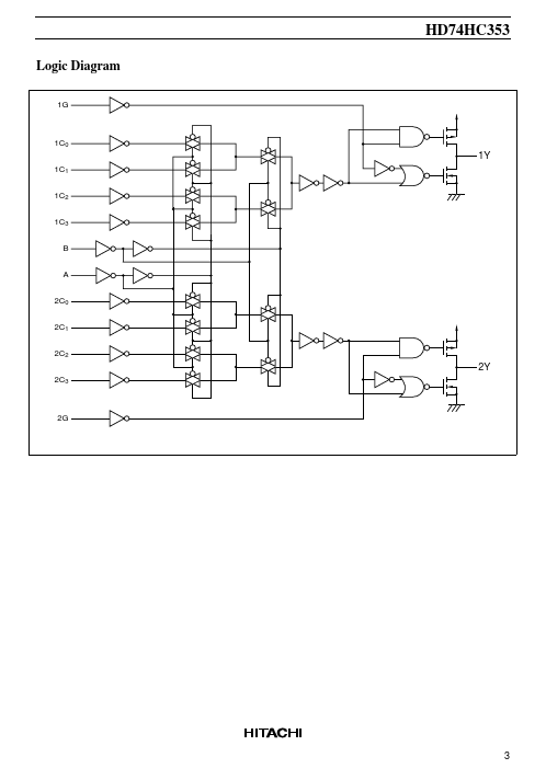 HD74HC353