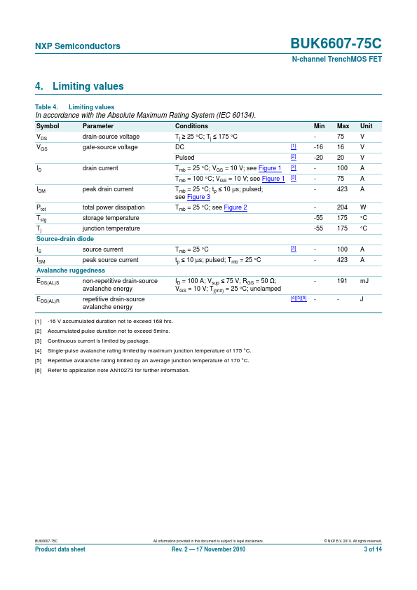 BUK6607-75C