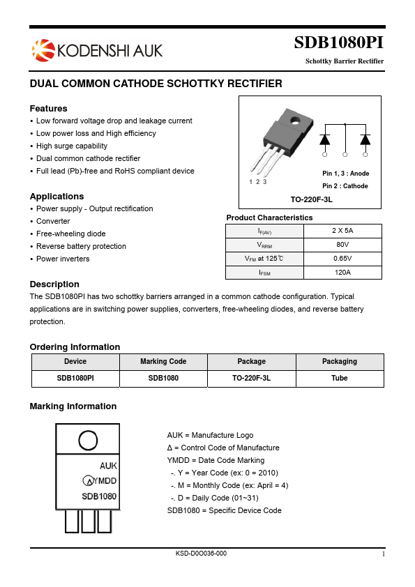 SDB1080PI