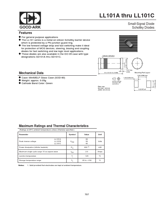 LL101B