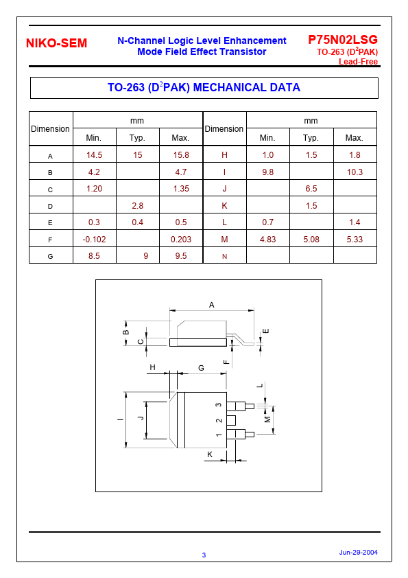 P75N02LSG