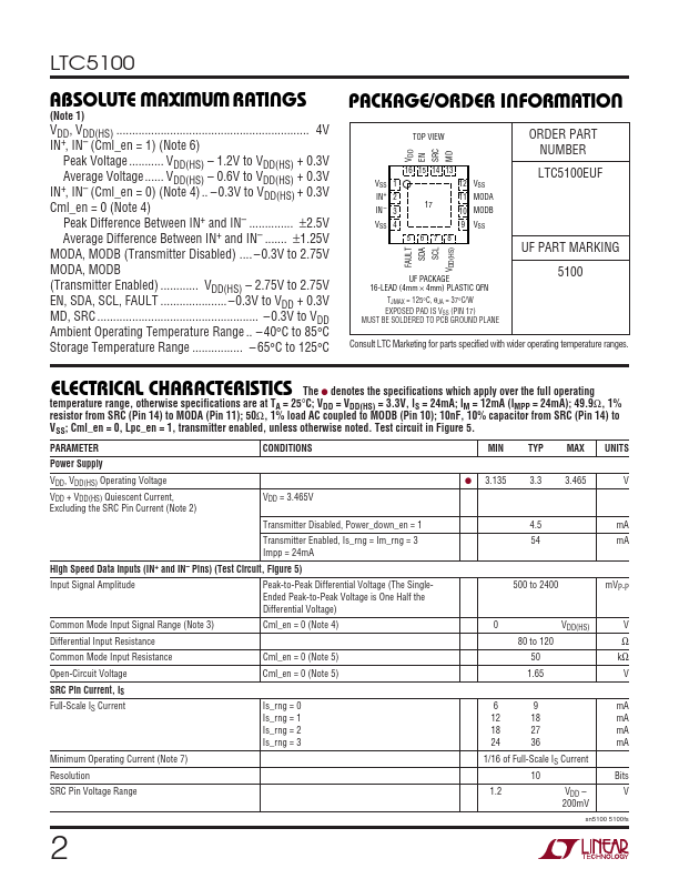 LTC5100