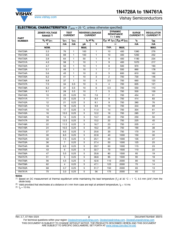 datasheet Preview Page 2
