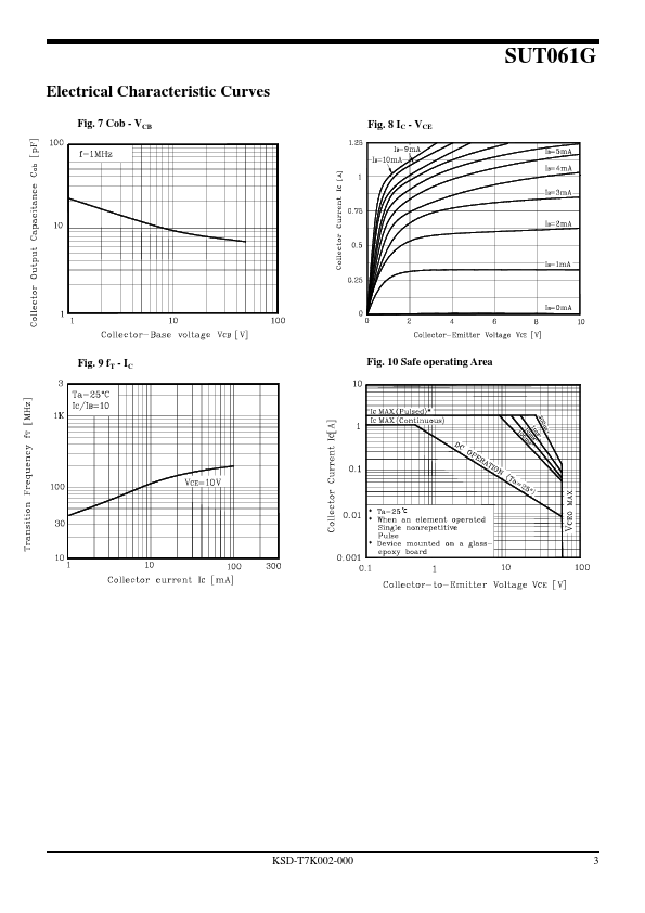 SUT061G