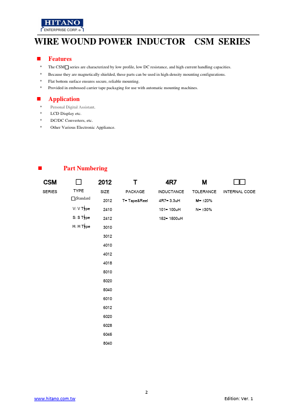 CSM4010