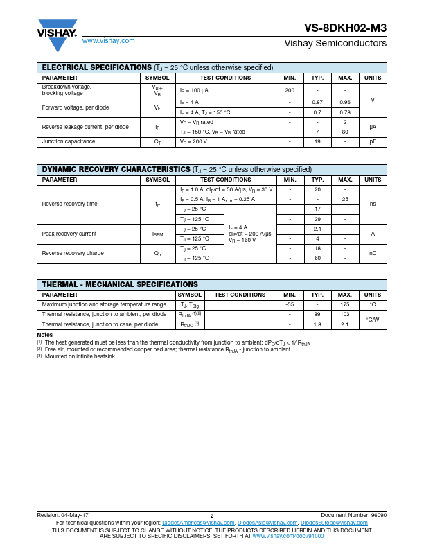 VS-8DKH02-M3