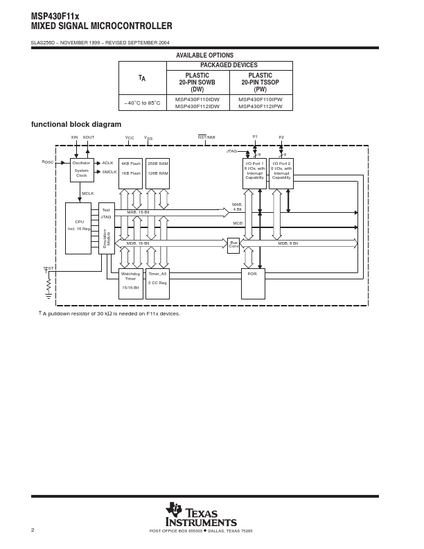 MSP430F112