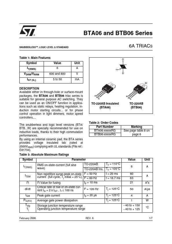 BTA06-600BW