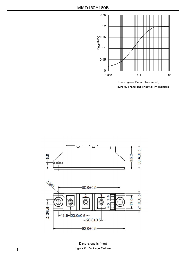 MMD130A180B