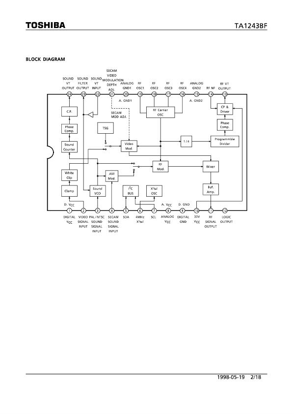 TA1243BF