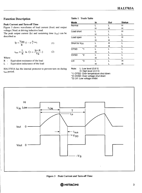 HA13703A