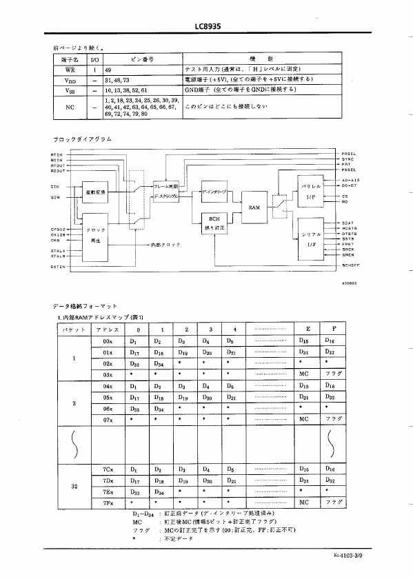 LC8935