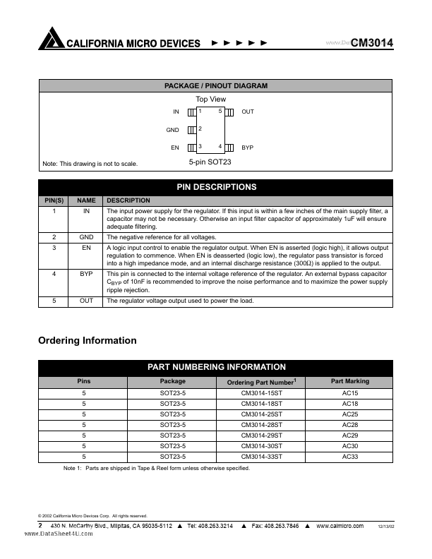 CM3014