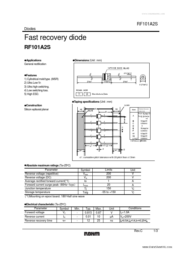 RF101A2S