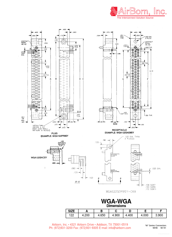 WGA122PR7